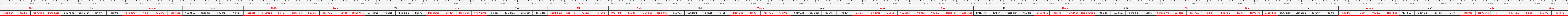 Thuoc388