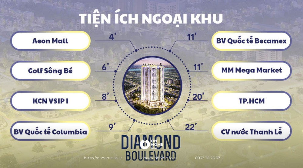 Tiện ích ngoại khu căn hộ diamond moulevard