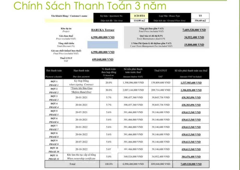 Chính sách thanh toán 3 năm tại dự án nhà phố midori haruka bình dương