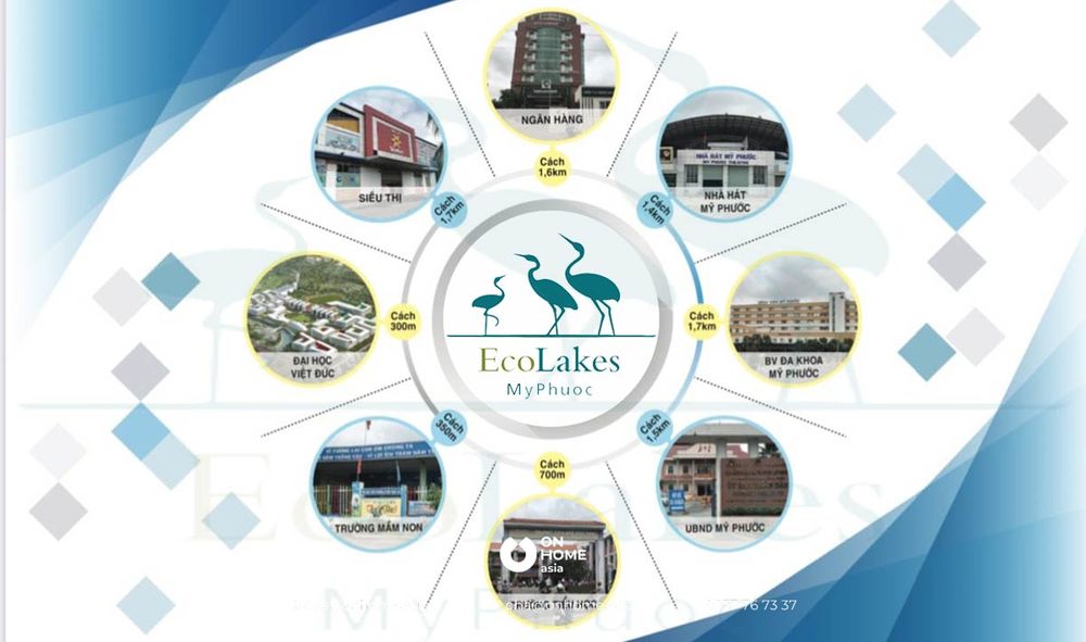 Tiện ích tại dự án nhà phố ecolakes bình dương