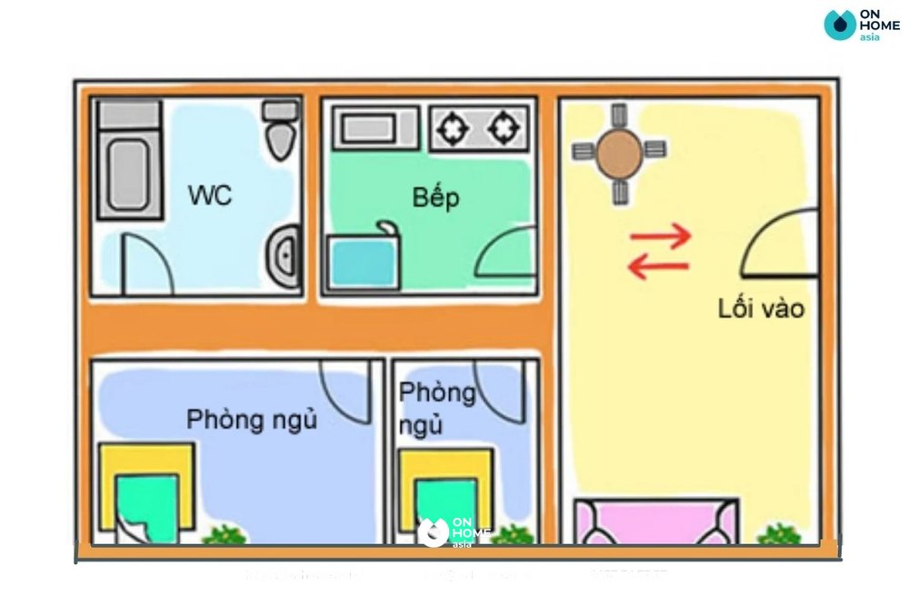 Không đặt bếp đối diện cửa chính phòng ngủ - phong thủy nhà bếp
