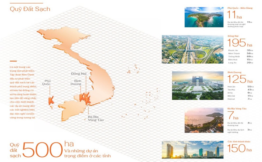 Dự án the one world bình dương